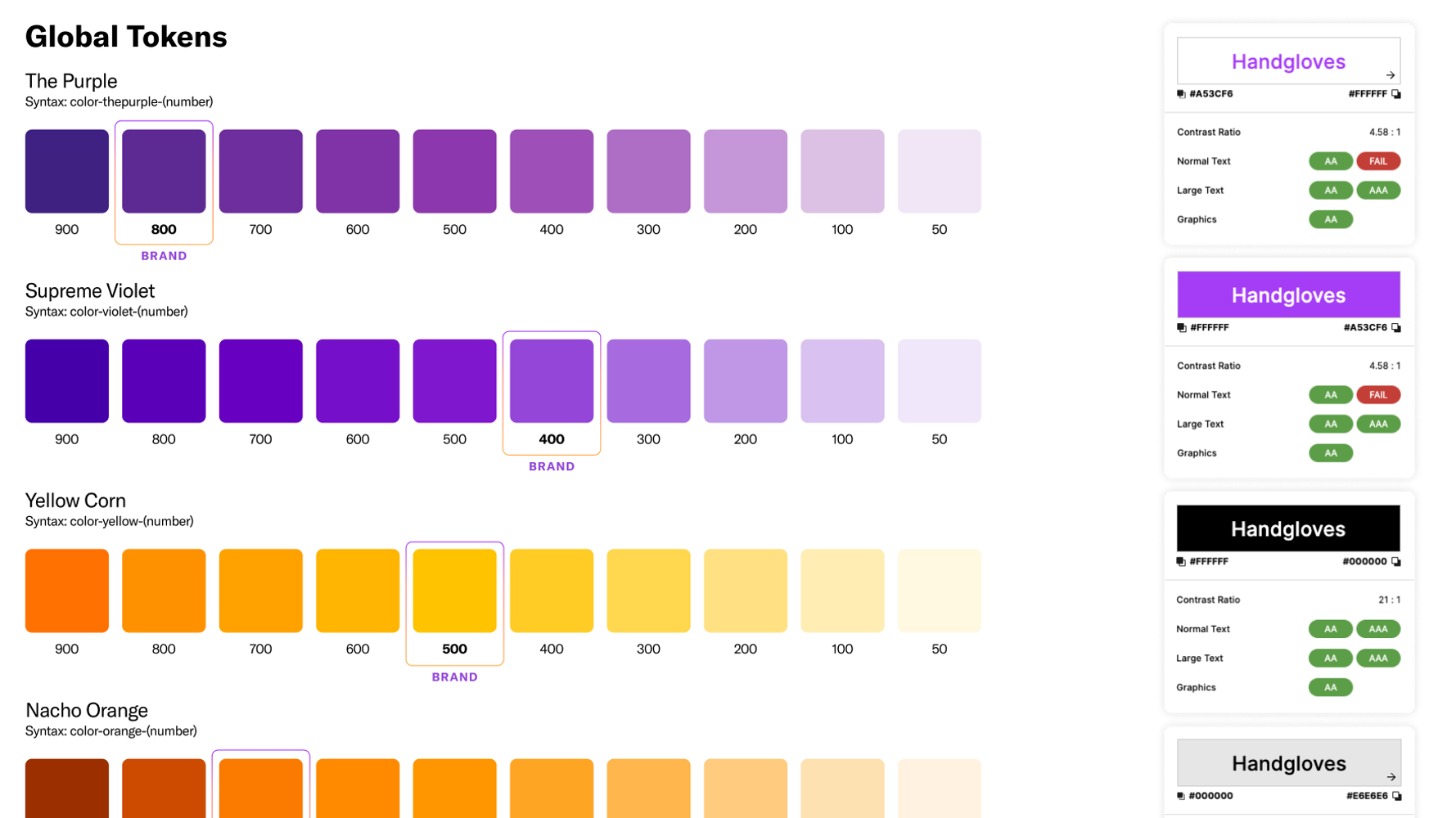 Creating a Design System