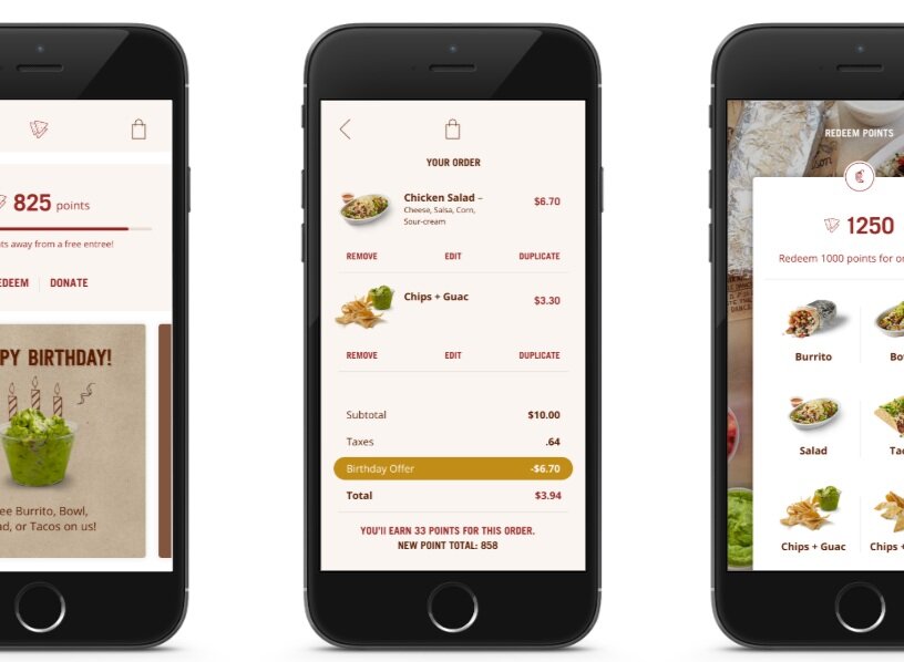 Global Food Retailer
